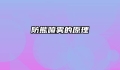 防熊喷雾的原理