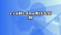 cro和cdmo有什么区别