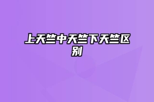 上天竺中天竺下天竺区别