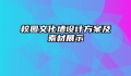 校园文化墙设计方案及素材展示