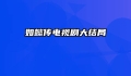 如懿传电视剧大结局
