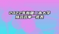 2022年新疆二本大学排名名单一览表