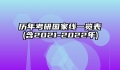 历年考研国家线一览表(含2021-2022年)