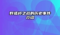 野狐岭之战的历史事件介绍