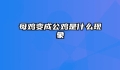 母鸡变成公鸡是什么现象