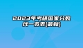 2023年考研国家分数线一览表(最新)