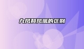 九凤和凤凰的区别