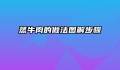 蒸牛肉的做法图解步骤