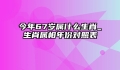 今年67岁属什么生肖_生肖属相年份对照表