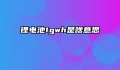 锂电池1gwh是啥意思