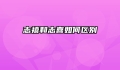 志禧和志喜如何区别
