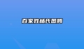 百家姓杨氏图腾