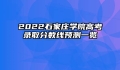 2022石家庄学院高考录取分数线预测一览